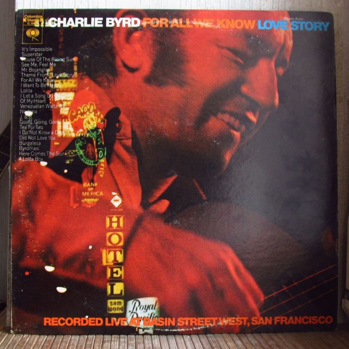 Платівка Чарлі Берд | Charlie Byrd – For All We Know