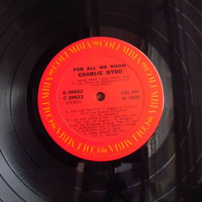 Платівка Чарлі Берд | Charlie Byrd – For All We Know