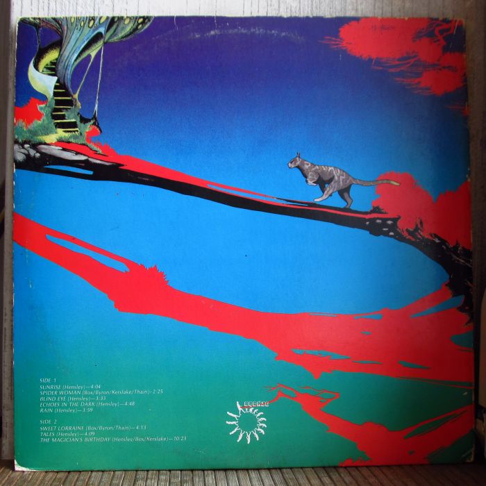 Платівка Юрай Ґіп | Uriah Heep – The Magician's Birthday (USA, 1987)