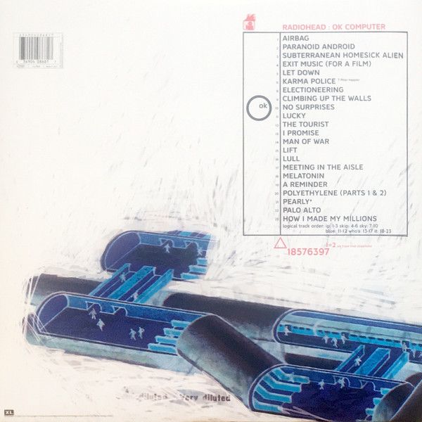 Платівка Radiohead – OK Computer OKNOTOK 1997 2017|Радіохід
