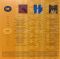 Платівка King Crimson – THRAK|Король Багряний - ТРАК(2xLP)