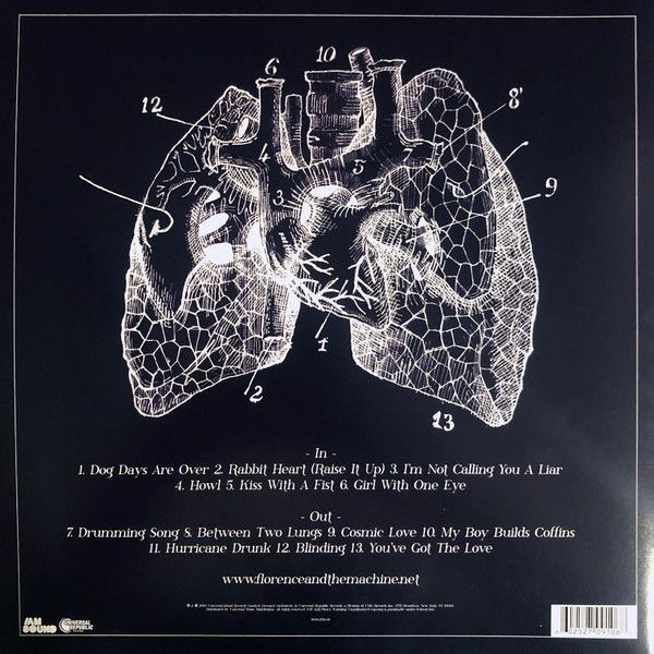 Платівка Florence And The Machine – Lungs|Флоренс і машина-Легені