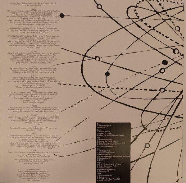 Платівка Stereolab – Electrically Possessed [Switched On Vol. 4]|Стереолаб-Електрично одержимий(3xLP)