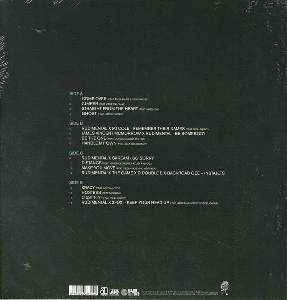 Платівка Rudimental – Ground Control|Рудиментальний(2xLP)