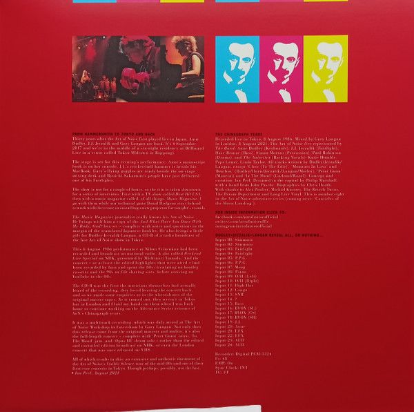 Платівка The Art Of Noise – Noise In The City|Мистецтво шуму-Шум у місті(2xLP)