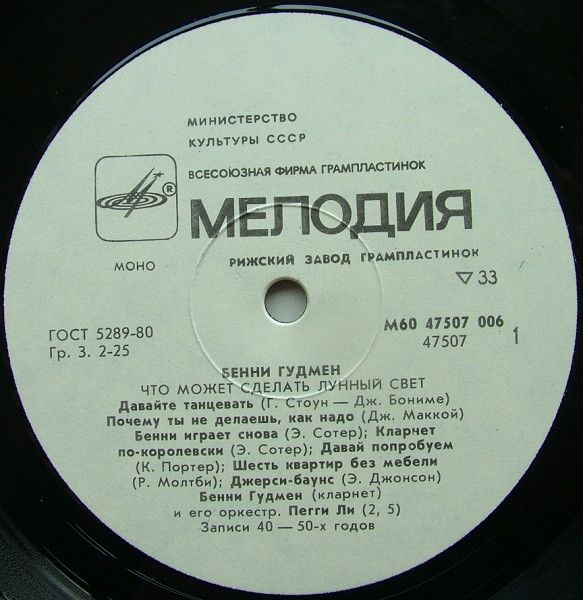 Платівка Лев Андронов – Гітара
