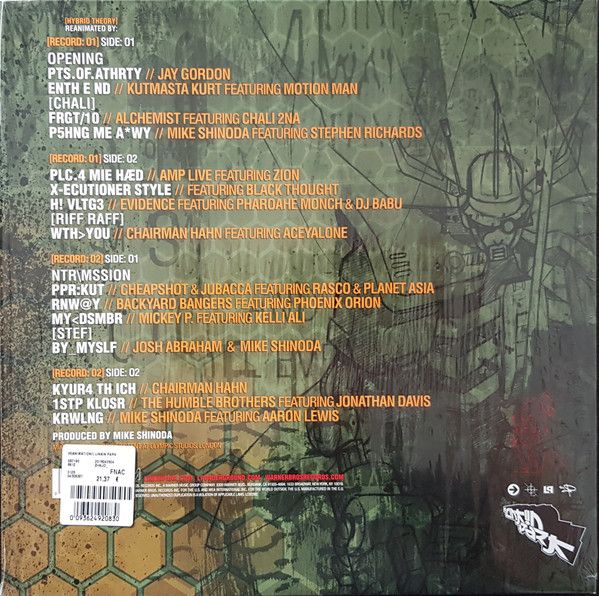 Платівка Linkin Park – Reanimation|Лінкін Парк-Реанімація(2xLP)