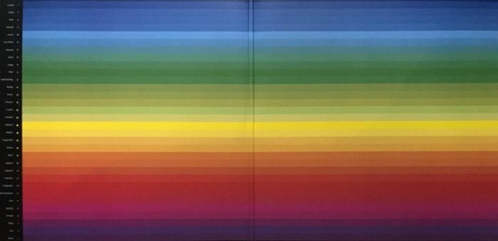 Платівка James – All The Colours Of You|Джеймс-Всі твої кольори(2xLP)