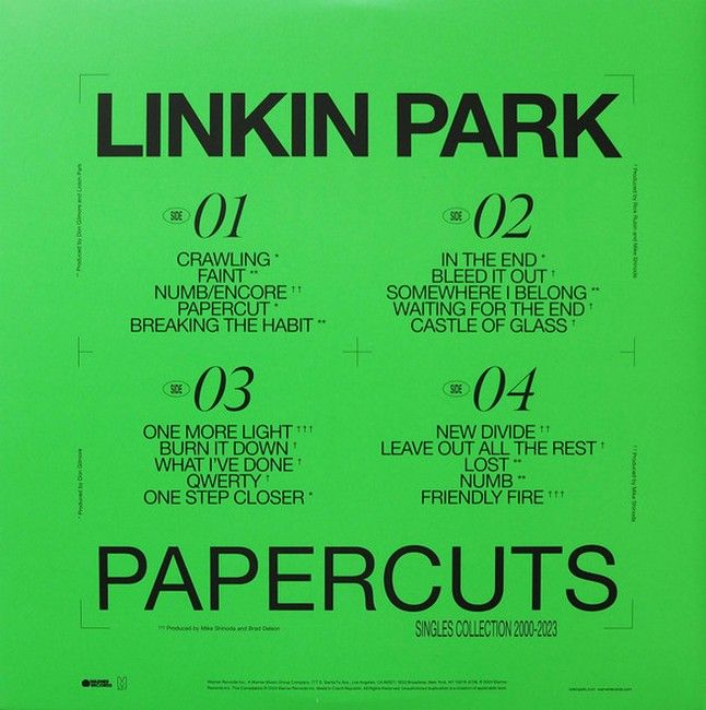 Платівка Linkin Park – Papercuts(Singles Collection 2000–2023)|Лінкін Парк-Papercuts (Колекція синглів 2000–2023)(2xLP)