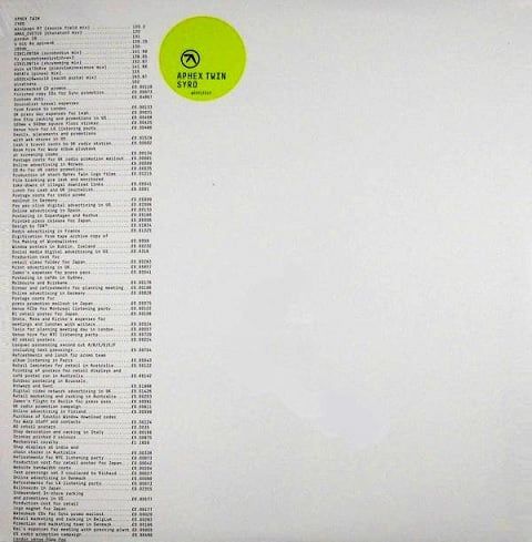 Платівка Апекс Твін | Aphex Twin – Syro 