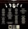 Manfred Mann's Earth Band – Watch