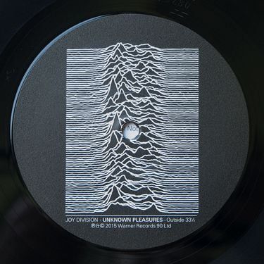 Joy Division - Unknown Pleasures (Vinyl)