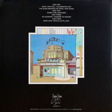 Платівка Лед Зепелін | Led Zeppelin - The Song Remains The Same (1st Press) (Vinyl)